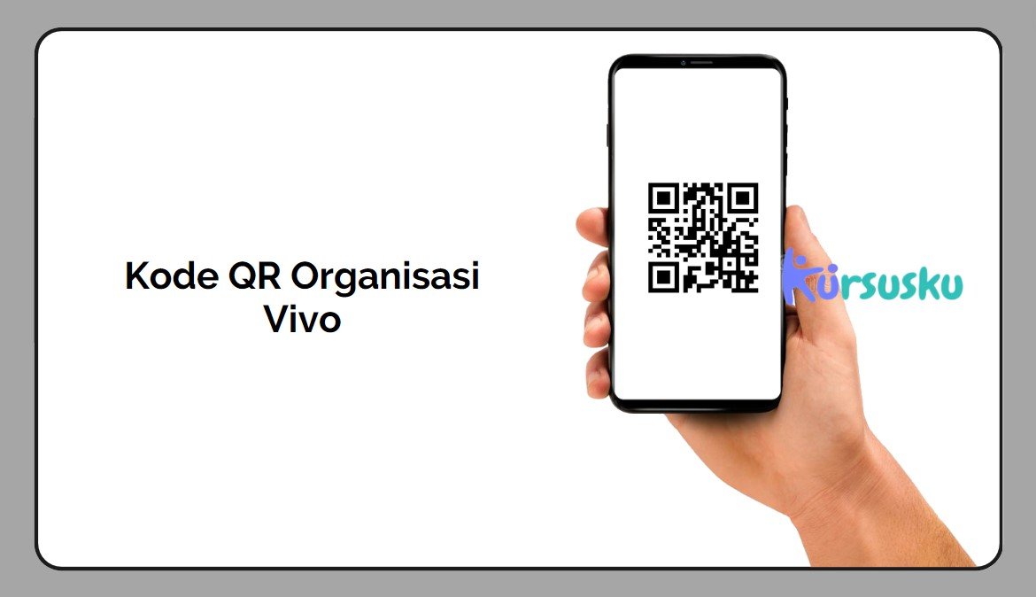 Kode QR Organisasi Vivo